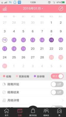 易孕期会怀孕吗?几率大概是多少的呢,易孕期和排卵日的区别在哪里  第1张