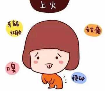 孕期上火对宝宝有什么影响（孕妇长期有火气，对胎儿有没有影响）  第3张