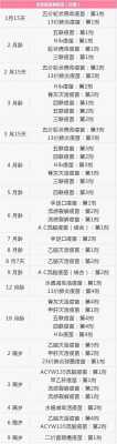 宝宝打预防针是每个月都打吗?打到多大就不用打了,胎儿几个月出生可以存活 第1张 宝宝打预防针是每个月都打吗?打到多大就不用打了,胎儿几个月出生可以存活 第1张