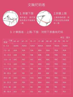 怀孕期间如何让胸部变大(孕期胸围一般增长多少厘米) 第2张 怀孕期间如何让胸部变大(孕期胸围一般增长多少厘米) 第2张