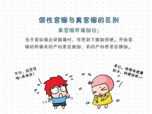 宫缩胎儿会动吗(假性宫缩胎儿会动吗) 第3张 宫缩胎儿会动吗(假性宫缩胎儿会动吗) 第3张