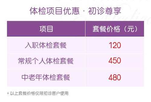 孕期建卡检查项目及费用(四维彩超费用一般要多少钱) 第3张 孕期建卡检查项目及费用(四维彩超费用一般要多少钱) 第3张