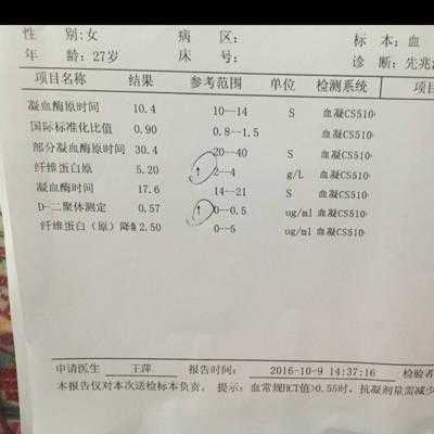 胎儿纤维连接蛋白检测什么意思,胎儿纤维连接蛋白检测是查什么 第1张 胎儿纤维连接蛋白检测什么意思,胎儿纤维连接蛋白检测是查什么 第1张