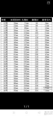 37周胎儿数据（37周胎儿数据标准）  第2张