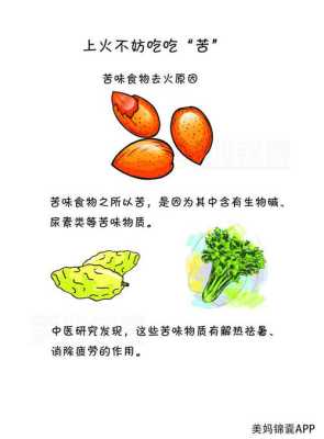 孕期怎么降火(怀孕上火吃什么降火) 第1张 孕期怎么降火(怀孕上火吃什么降火) 第1张