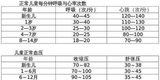 孕期心跳多少正常(孕期心跳多少正常范围) 第1张 孕期心跳多少正常(孕期心跳多少正常范围) 第1张