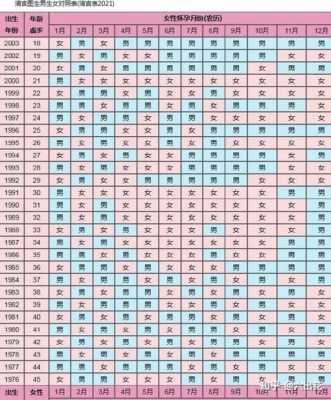 胎儿心率多少算正常（四个月胎儿心率多少算正常）  第2张