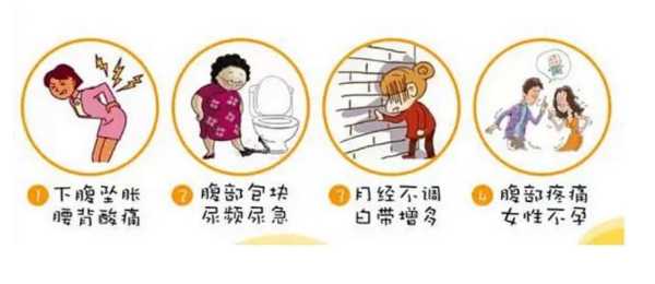 孕期长子宫肌瘤（孕妇子宫肌瘤应该注意什么）  第1张