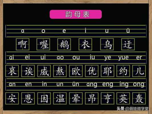 胎儿拼音(胎儿拼音怎么读) 第3张 胎儿拼音(胎儿拼音怎么读) 第3张