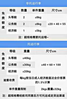 孕期可以坐飞机么(前三个月怀孕能坐飞机吗) 第2张 孕期可以坐飞机么(前三个月怀孕能坐飞机吗) 第2张