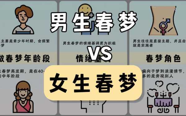 孕期春梦男孩还是女孩(孕期春梦男孩还是女孩) 第1张 孕期春梦男孩还是女孩(孕期春梦男孩还是女孩) 第1张