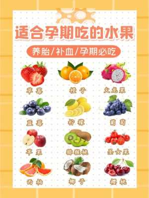 孕期要多吃什么(孕期要多吃什么水果比较好) 第3张 孕期要多吃什么(孕期要多吃什么水果比较好) 第3张