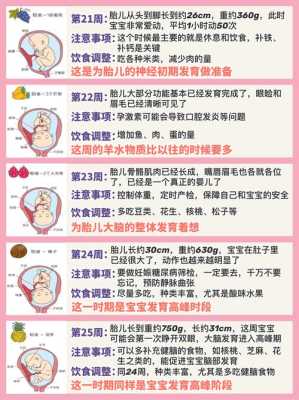 胎儿腹围偏大好多,是怎么回事,胎儿过大怎么控制饮食呢 第1张 胎儿腹围偏大好多,是怎么回事,胎儿过大怎么控制饮食呢 第1张
