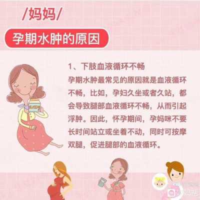 孕期为什么会水肿(孕期水肿是怎么回事) 第2张 孕期为什么会水肿(孕期水肿是怎么回事) 第2张