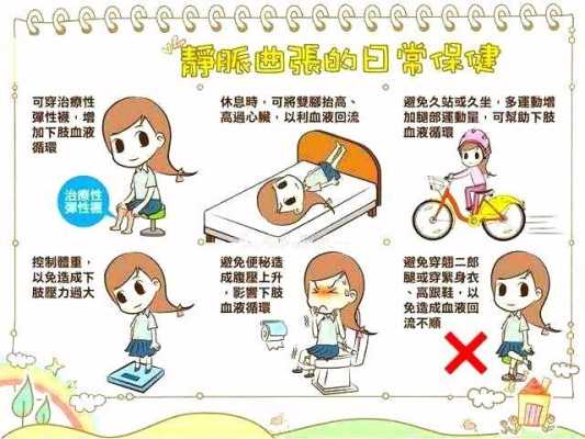 怀孕后外阴静脉曲张该怎么缓解,孕期阴部静脉曲张怎么办呀 第1张 怀孕后外阴静脉曲张该怎么缓解,孕期阴部静脉曲张怎么办呀 第1张