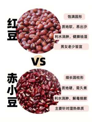 孕妇可以吃红小豆吗,孕期可以吃红豆吗?  第2张