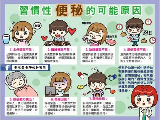 孕期便秘是什么原因(孕妇大便拉不出来怎么办哦) 第1张 孕期便秘是什么原因(孕妇大便拉不出来怎么办哦) 第1张