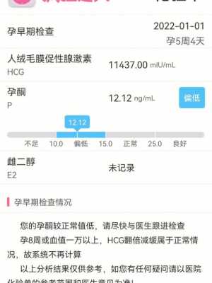 怀孕期间孕酮低(怀孕期间孕酮低会影响胎儿发育吗) 第2张 怀孕期间孕酮低(怀孕期间孕酮低会影响胎儿发育吗) 第2张