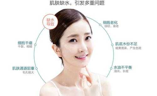 孕期可以打水光针吗(孕期可以打水光针吗?) 第2张 孕期可以打水光针吗(孕期可以打水光针吗?) 第2张