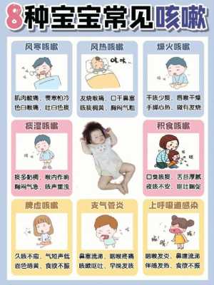 孕期咳嗽会影响胎儿吗(孕期咳嗽会影响胎儿吗) 第1张 孕期咳嗽会影响胎儿吗(孕期咳嗽会影响胎儿吗) 第1张
