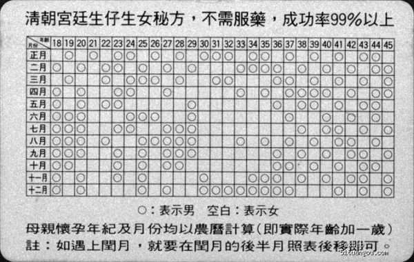 孕期掉毛生男生女(孕期掉毛生男生女的概率) 第3张 孕期掉毛生男生女(孕期掉毛生男生女的概率) 第3张
