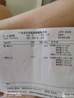 孕期孕酮低有什么症状(孕期孕酮低有什么症状有哪些) 第2张 孕期孕酮低有什么症状(孕期孕酮低有什么症状有哪些) 第2张
