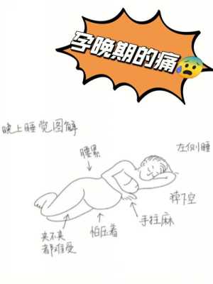 孕晚期晚上睡觉翻身下面会疼怎么回事,孕中期下面疼怎么回事 第1张 孕晚期晚上睡觉翻身下面会疼怎么回事,孕中期下面疼怎么回事 第1张