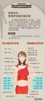 甲减影响胎儿智力吗（患有轻微甲减对胎儿有影响吗）  第1张