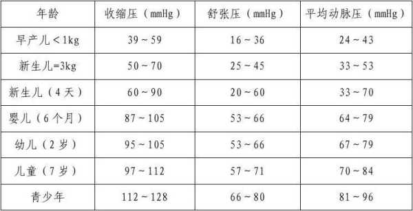 胎儿心率多少,四个月胎儿心率160正常吗 第2张 胎儿心率多少,四个月胎儿心率160正常吗 第2张