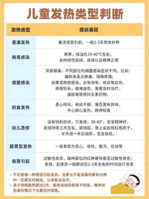 怀孕发烧怎么退烧,怀孕期间发烧怎么退烧最快 第3张 怀孕发烧怎么退烧,怀孕期间发烧怎么退烧最快 第3张