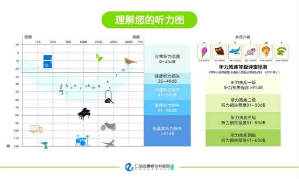 胎儿什么时候有听力（怀孕三个月，宝宝几个月开始有听力呢）  第2张