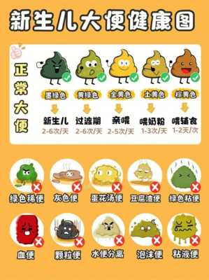 胎儿成形是几个月(宝宝什么时候拉成型的便便) 第3张 胎儿成形是几个月(宝宝什么时候拉成型的便便) 第3张