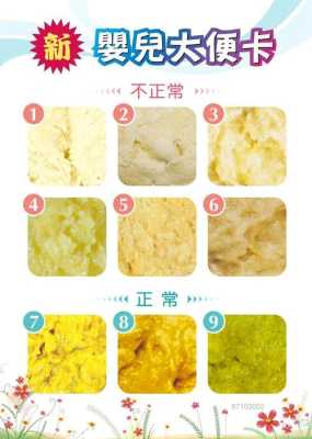 6个月宝宝大便有奶瓣是怎么回事?有奶瓣该怎么缓解,6个月的胎儿有多重,身长多少 第1张 6个月宝宝大便有奶瓣是怎么回事?有奶瓣该怎么缓解,6个月的胎儿有多重,身长多少 第1张