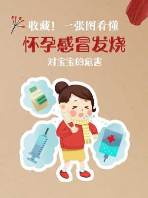 怀孕发热对胎儿影响吗(怀孕发热对胎儿影响吗) 第1张 怀孕发热对胎儿影响吗(怀孕发热对胎儿影响吗) 第1张