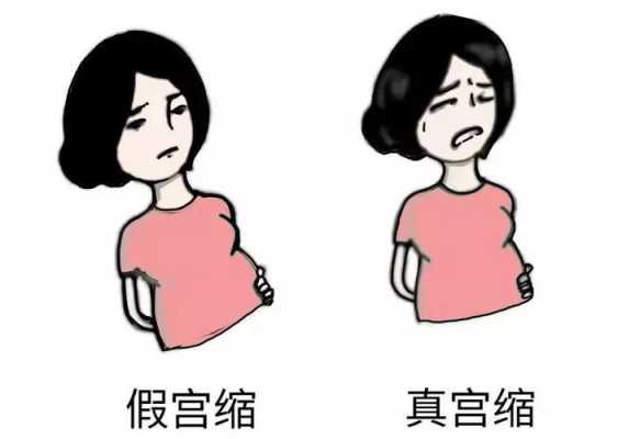 宫缩时胎动频繁正常吗?胎儿有危险吗,孕期高潮宫缩会引起胎儿缺氧吗 第2张 宫缩时胎动频繁正常吗?胎儿有危险吗,孕期高潮宫缩会引起胎儿缺氧吗 第2张