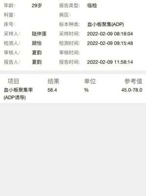 什么叫大孕周小孕周,大孕期血小板比率偏低是什么原因 第3张 什么叫大孕周小孕周,大孕期血小板比率偏低是什么原因 第3张