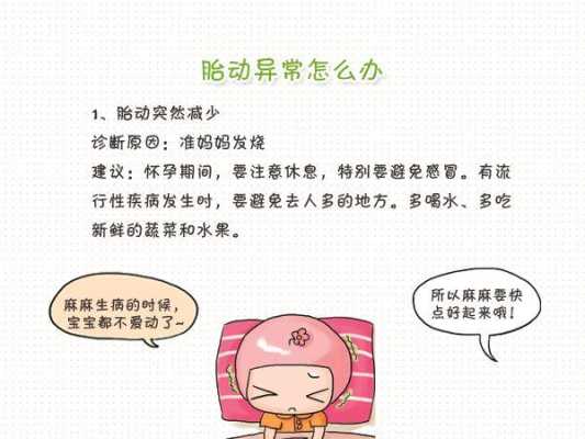 孕期胎动(孕期胎动频繁怎么回事) 第1张 孕期胎动(孕期胎动频繁怎么回事) 第1张