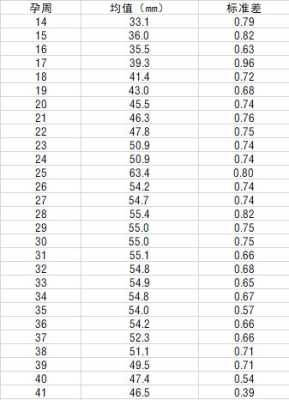 孕期羊水(孕期羊水指数正常范围多少mm) 第1张 孕期羊水(孕期羊水指数正常范围多少mm) 第1张