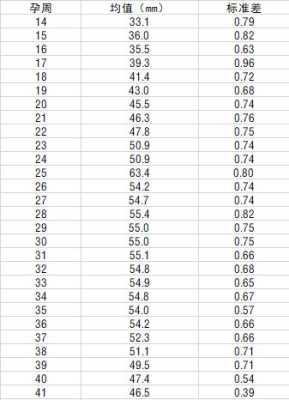 孕期羊水（孕期羊水指数正常范围多少mm）  第1张