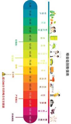 多大噪音对胎儿有影响（多大噪音对胎儿有影响呢）  第3张