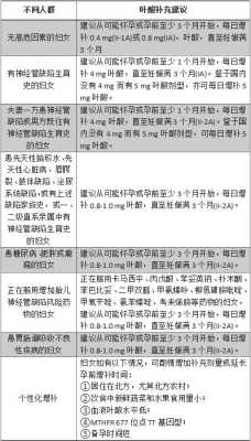叶酸过量对胎儿的影响(叶酸过量对胎儿的影响真实事件) 第2张 叶酸过量对胎儿的影响(叶酸过量对胎儿的影响真实事件) 第2张