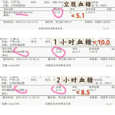 孕期 糖耐（孕妇糖耐量值多少正常）  第3张