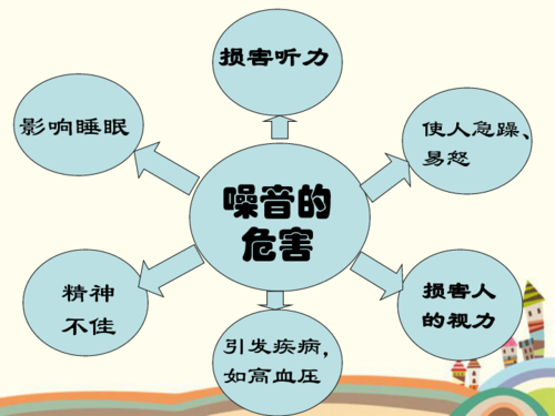 噪音多大对胎儿有影响(噪音多大对胎儿有影响呢) 第2张 噪音多大对胎儿有影响(噪音多大对胎儿有影响呢) 第2张