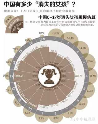 人口萎缩的原因,胎儿萎缩是什么原因引起的 第3张 人口萎缩的原因,胎儿萎缩是什么原因引起的 第3张