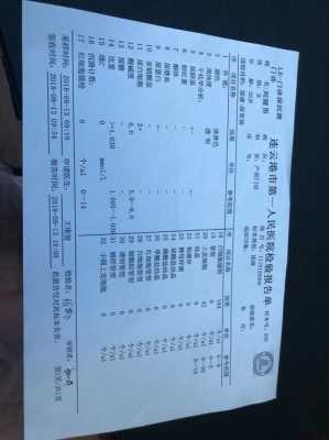 孕期白细胞(孕妇35周尿检白细胞高是怎么回事啊?这是什么情况啊) 第2张 孕期白细胞(孕妇35周尿检白细胞高是怎么回事啊?这是什么情况啊) 第2张