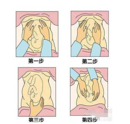 胎儿入盆就能顺产吗(胎儿入盆后多久会生了) 第2张 胎儿入盆就能顺产吗(胎儿入盆后多久会生了) 第2张
