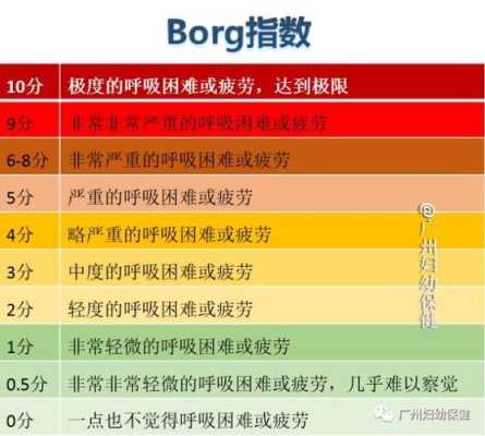 孕期心率(孕晚期孕妇心率多少正常) 第2张 孕期心率(孕晚期孕妇心率多少正常) 第2张