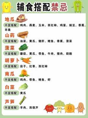 宝宝辅食青菜能吃哪些,孕期不能碰的18种蔬菜 第2张 宝宝辅食青菜能吃哪些,孕期不能碰的18种蔬菜 第2张