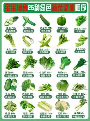 宝宝辅食青菜能吃哪些,孕期不能碰的18种蔬菜 第1张 宝宝辅食青菜能吃哪些,孕期不能碰的18种蔬菜 第1张
