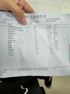 孕期胆汁酸(孕妇胆汁酸30严重吗) 第3张 孕期胆汁酸(孕妇胆汁酸30严重吗) 第3张
